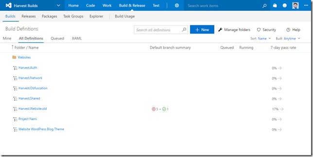 Continuous Integration with VSTS – Tips #1 pic 2